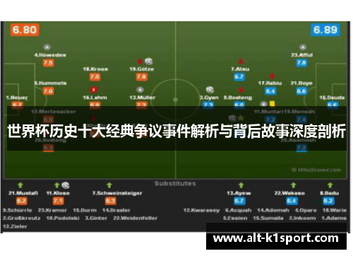 世界杯历史十大经典争议事件解析与背后故事深度剖析