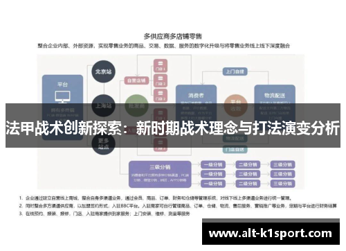 法甲战术创新探索：新时期战术理念与打法演变分析