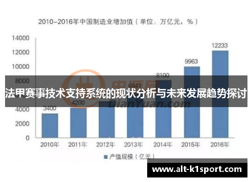 法甲赛事技术支持系统的现状分析与未来发展趋势探讨