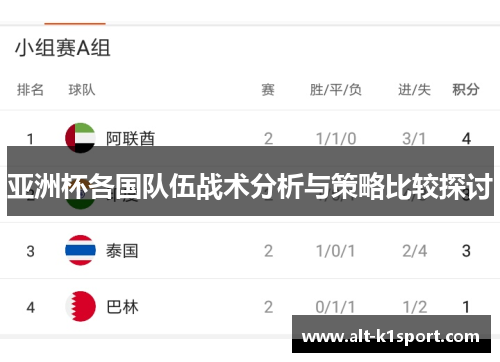 亚洲杯各国队伍战术分析与策略比较探讨