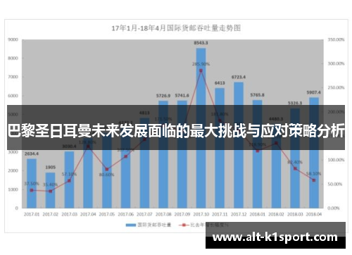 巴黎圣日耳曼未来发展面临的最大挑战与应对策略分析