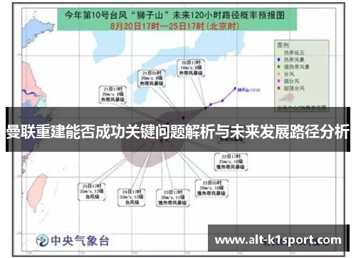 曼联重建能否成功关键问题解析与未来发展路径分析