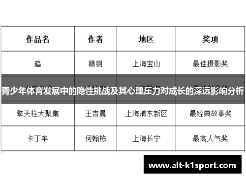 青少年体育发展中的隐性挑战及其心理压力对成长的深远影响分析