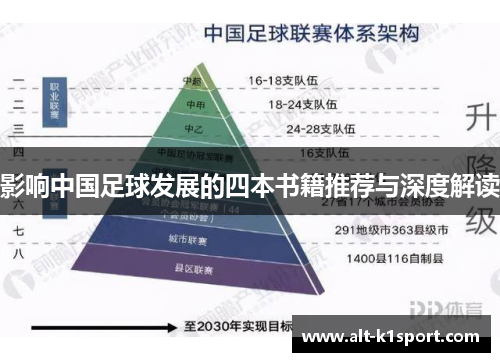 影响中国足球发展的四本书籍推荐与深度解读