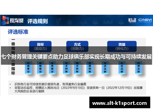 七个财务管理关键要点助力足球俱乐部实现长期成功与可持续发展