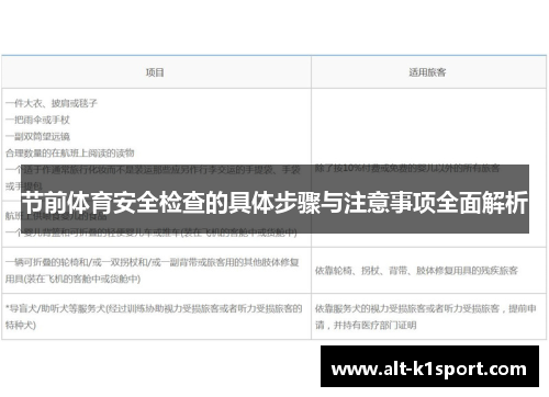 节前体育安全检查的具体步骤与注意事项全面解析