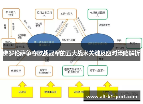 佛罗伦萨争夺欧战冠军的五大战术关键及应对策略解析
