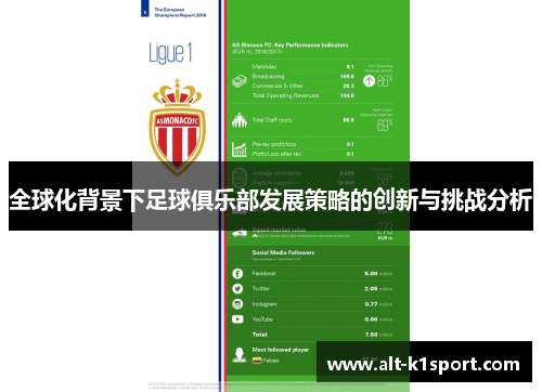 全球化背景下足球俱乐部发展策略的创新与挑战分析