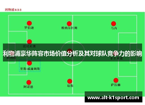 利物浦豪华阵容市场价值分析及其对球队竞争力的影响
