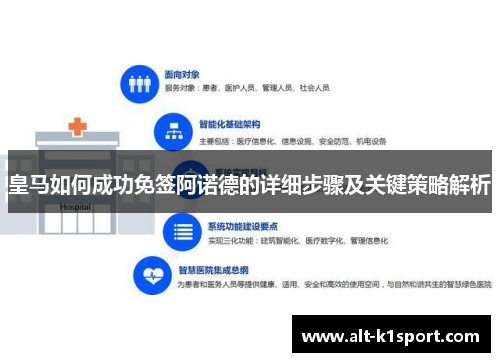 皇马如何成功免签阿诺德的详细步骤及关键策略解析
