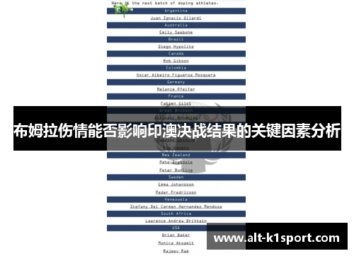 布姆拉伤情能否影响印澳决战结果的关键因素分析