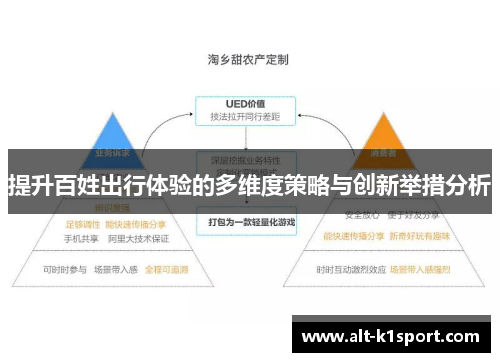 提升百姓出行体验的多维度策略与创新举措分析