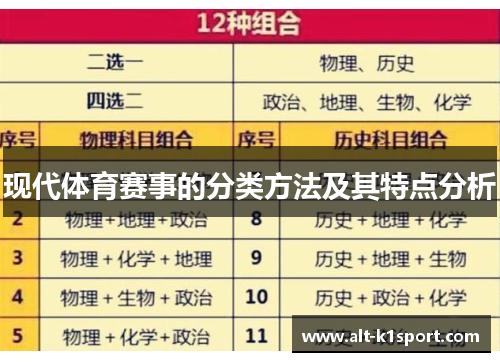 现代体育赛事的分类方法及其特点分析