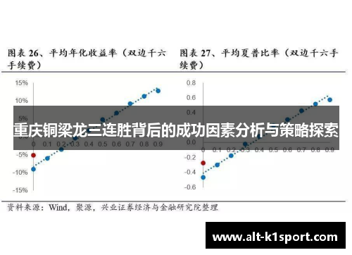 重庆铜梁龙三连胜背后的成功因素分析与策略探索